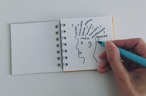 Mental Health Crisis Plans